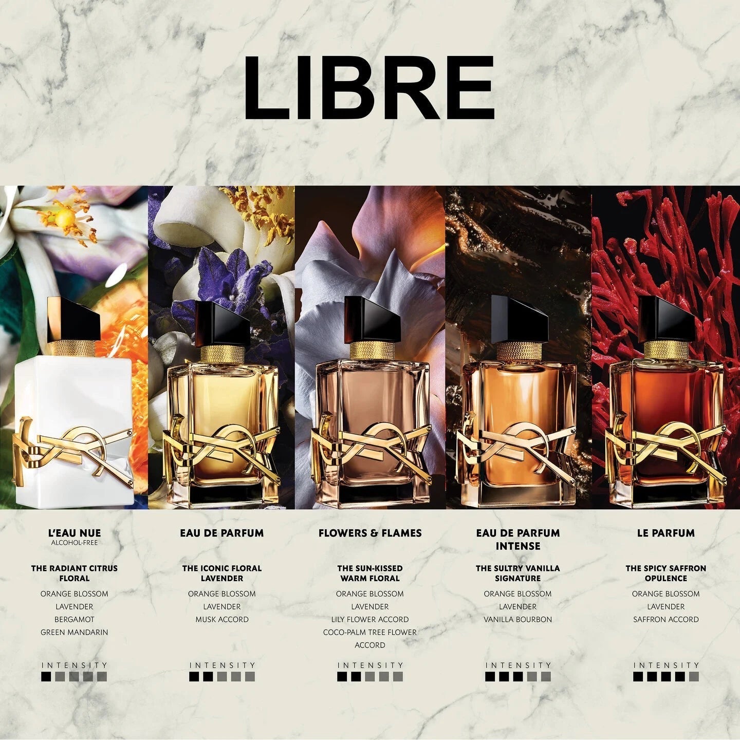 YSL LIBRE INTENSE EAU DE PARFUM 90 ml