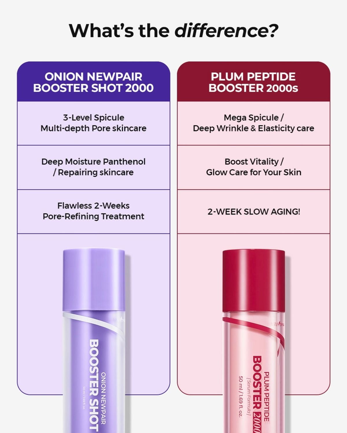 Isntree - Plum Peptide Booster 2000s