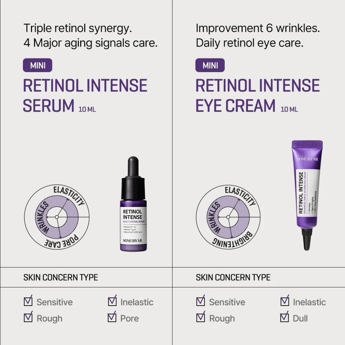 SOME BY MI Retinol Intense Trial Kit | Anti-Aging Serum & Eye Cream Set for Sensitive Skin