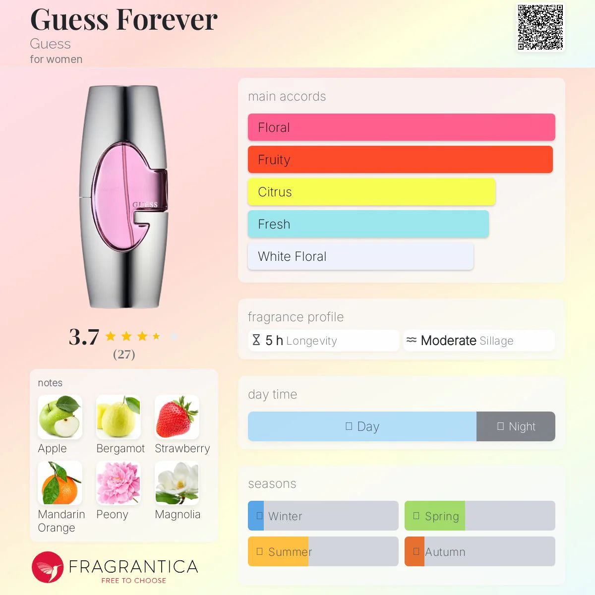 Guess Forever Femme Eau de Parfum 75mL