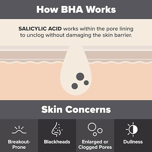 PAULA’S CHOICE Skin Perfecting 2% BHA Liquid Exfoliant (118ml)