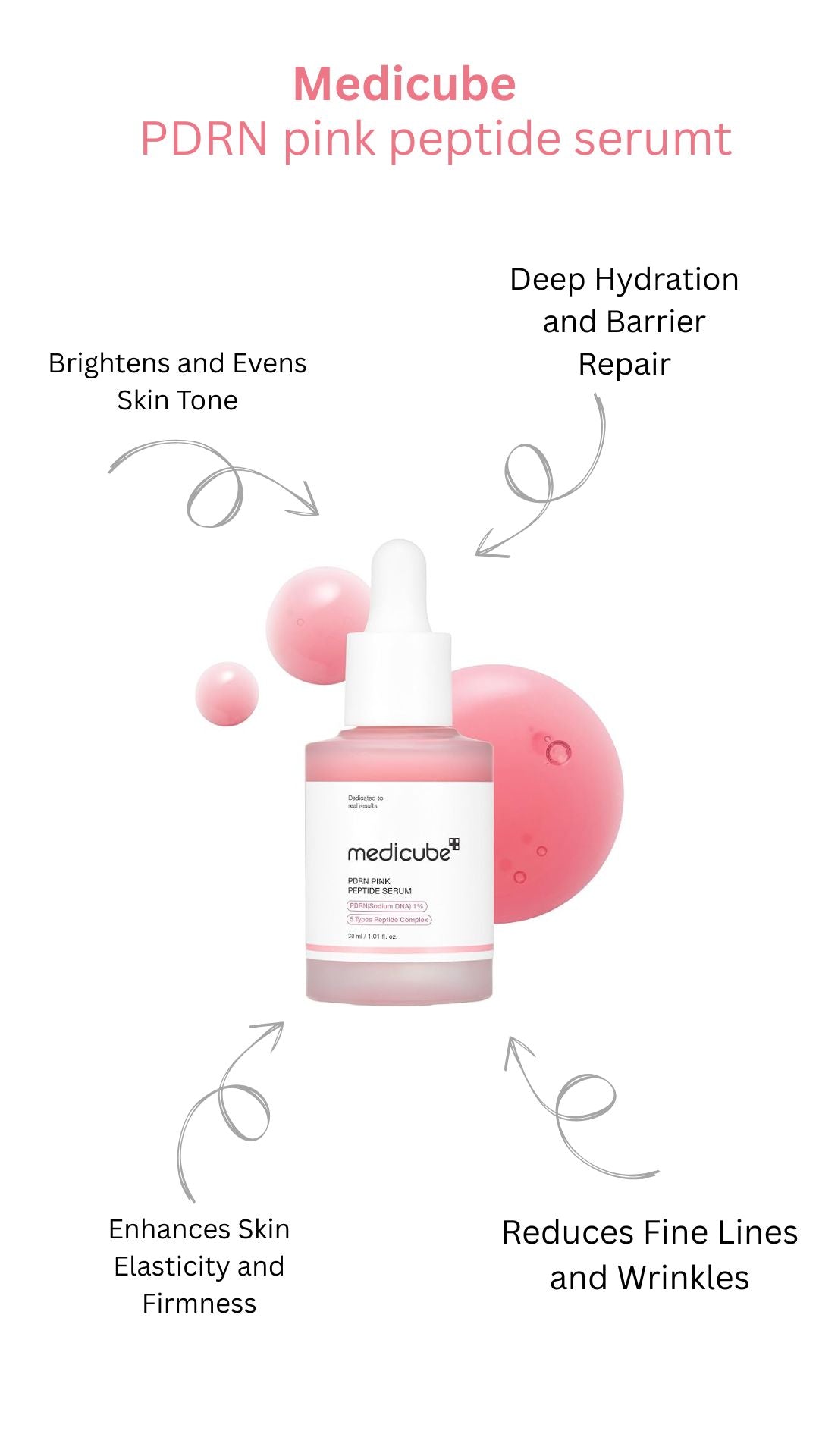 medicube - PDRN Pink Peptide Serum 30ml