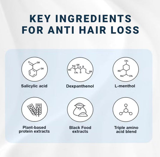 Seapuri Scalpy Hair Serum | Biotin & Marine Extract Scalp Treatment for Hair Growth & Balance
