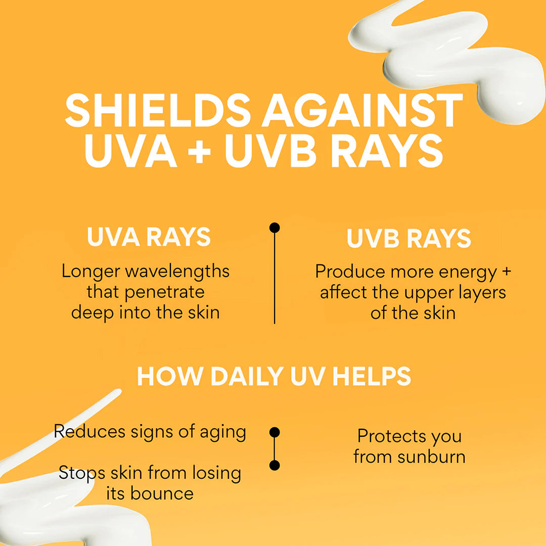 innisfree Daily UV Defense SPF 50+ PA++++