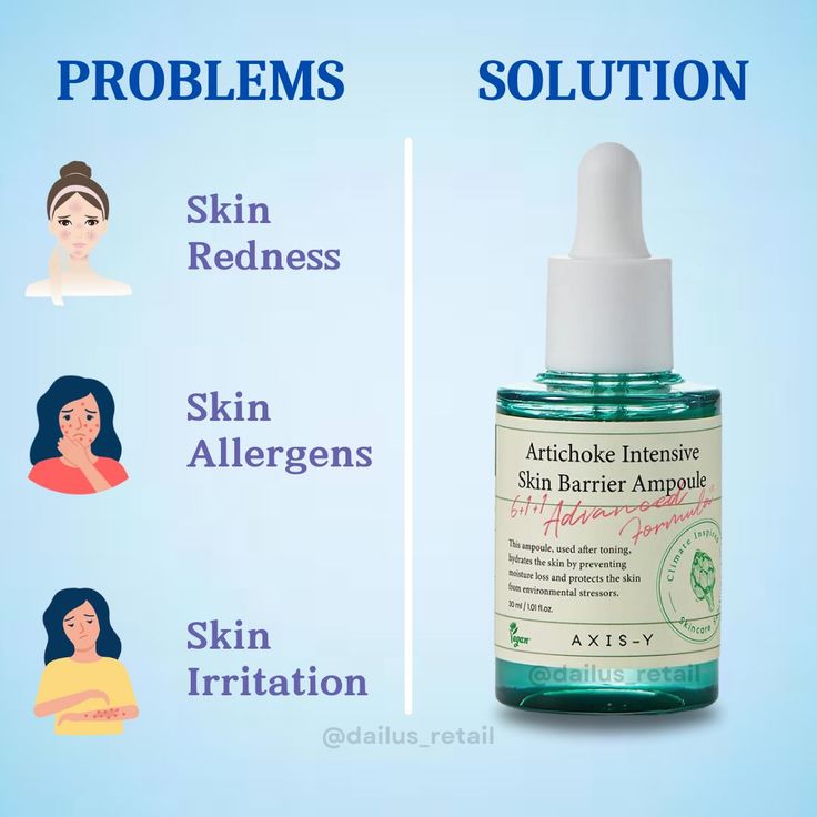AXIS-Y – Artichoke Intensive Skin Barrier Ampoule (30ml)
