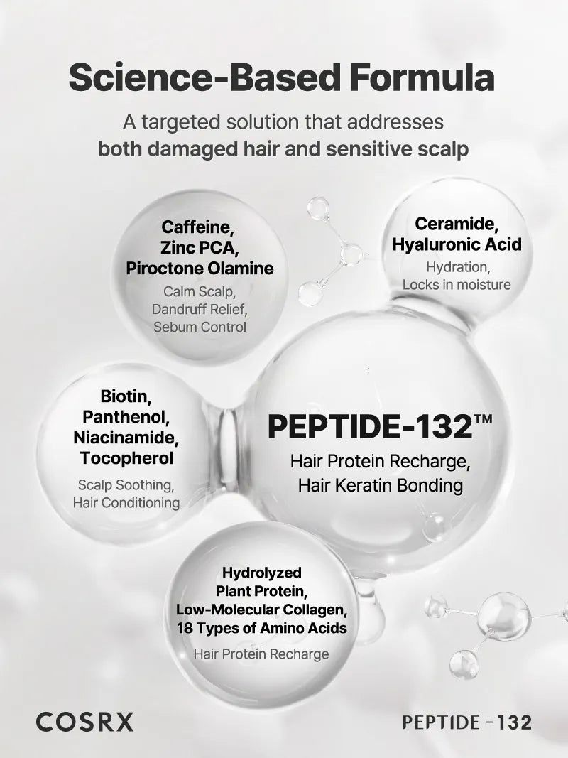 COSRX Peptide 132 Ultra Perfect Hair Bonding Shampoo (250ml)