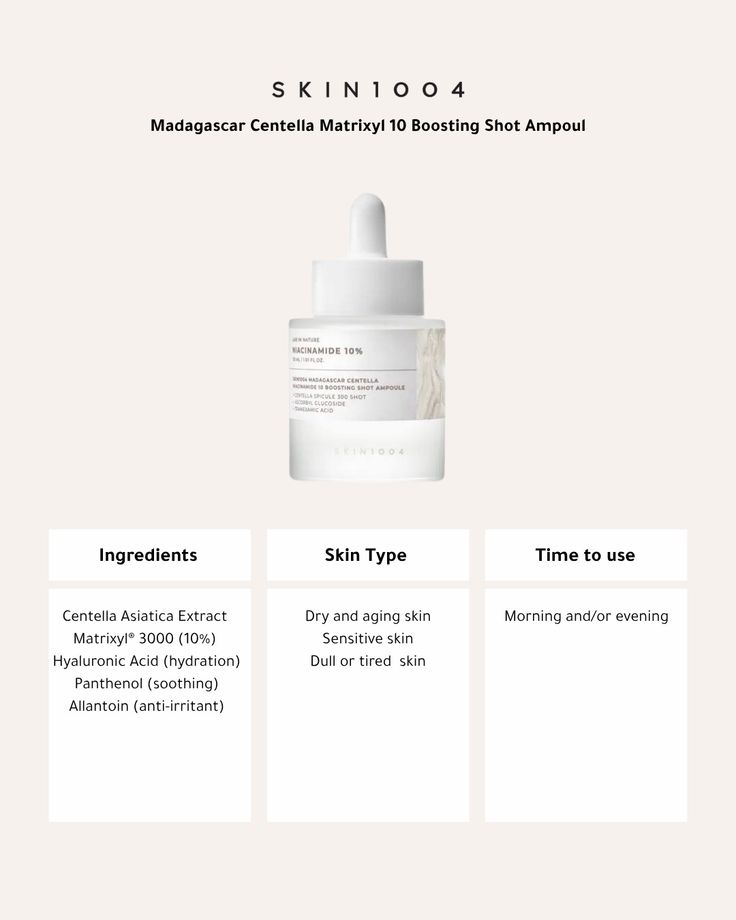 SKIN1004 - Lab in Nature Madagascar Centella Matrixyl 10 Boosting Shot Ampoule Serum (30ml)