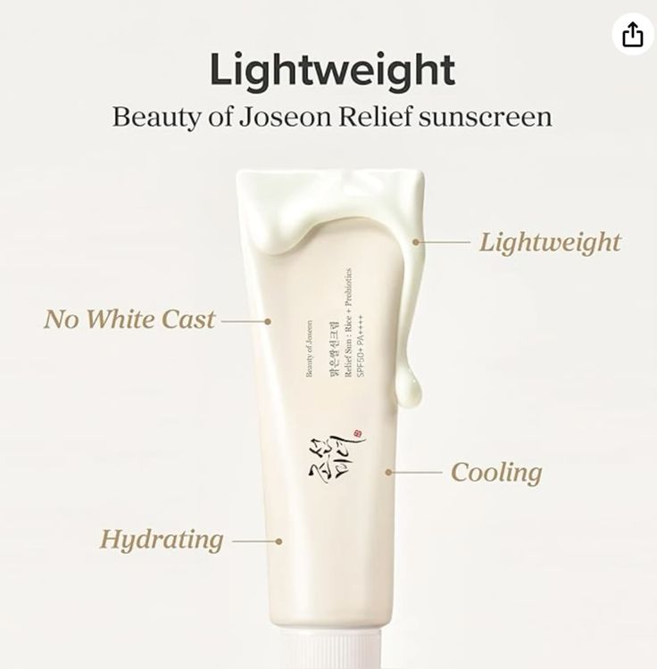 Beauty of Joseon – Relief Sun: Rice + Probiotics SPF 50+ PA++++