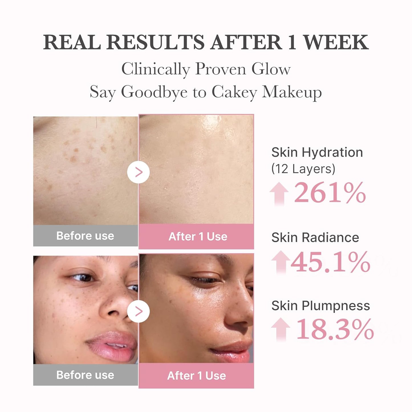 medicube PDRN Pink Collagen Bubble Serum