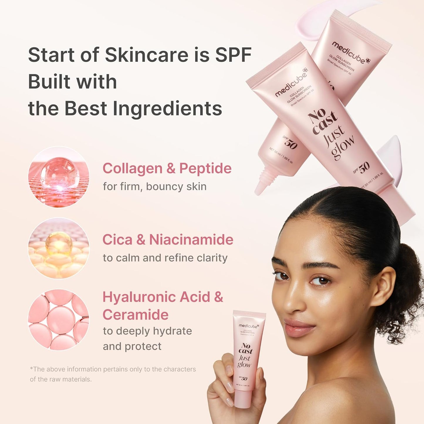 medicube Sunscreen No Cast Just Glow Collagen | SPF 50