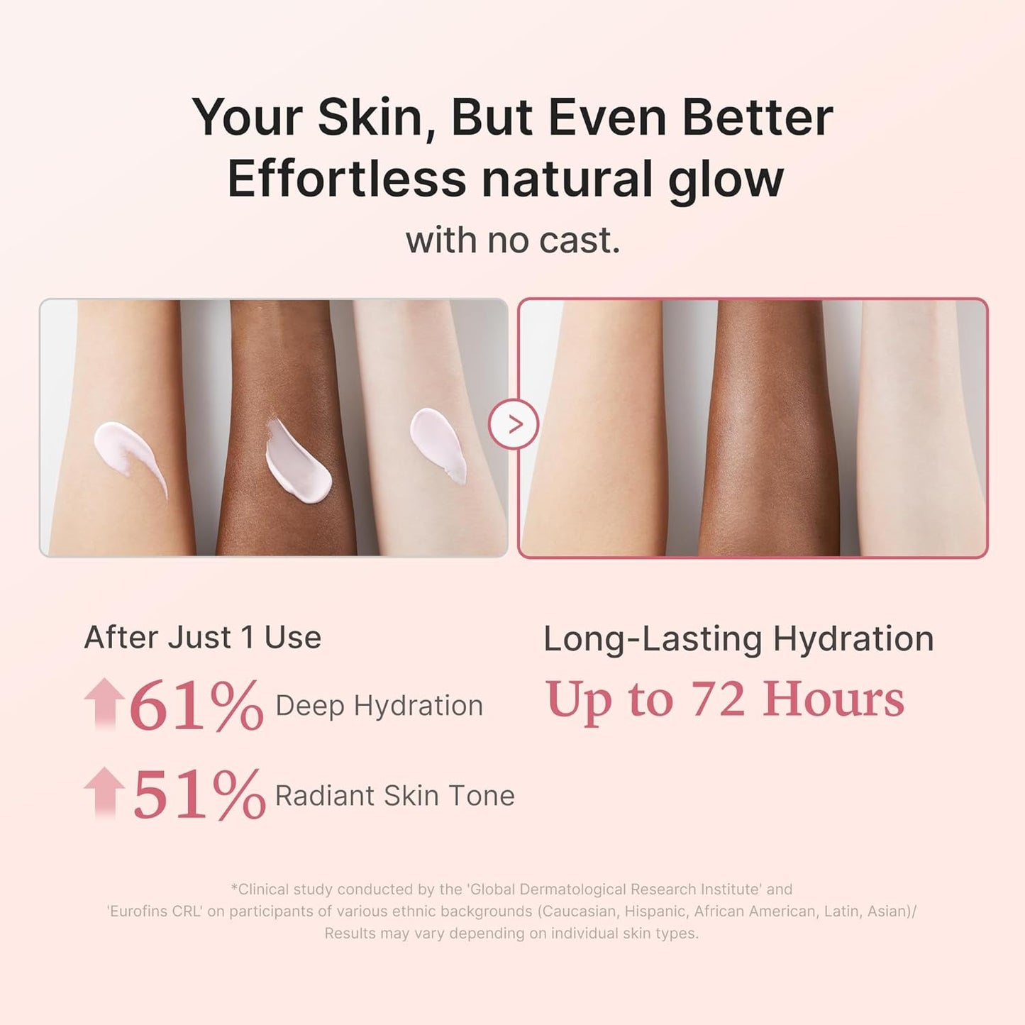 medicube Sunscreen No Cast Just Glow Collagen | SPF 50