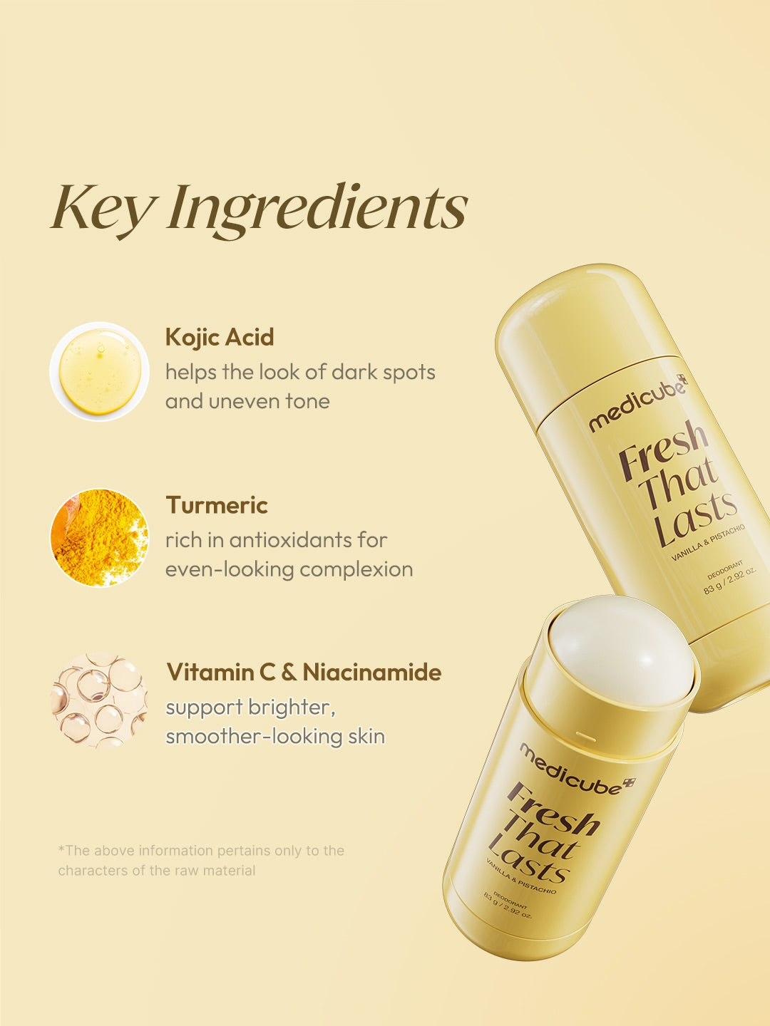 Medicube Fresh That Lasts Deodorant deodorant product image 6 from Skin Hack Beauty