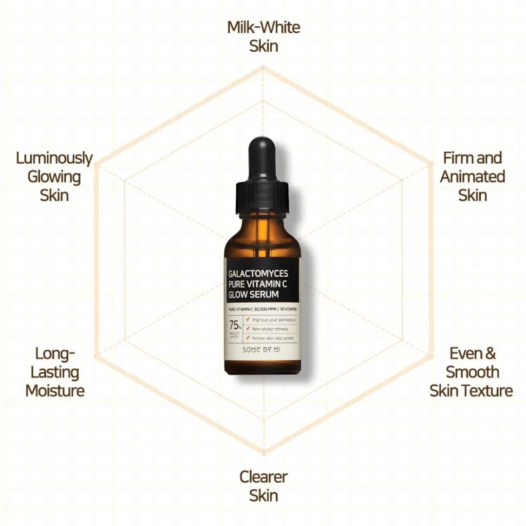Some By Mi – Galactomyces Pure Vitamin C Glow Serum