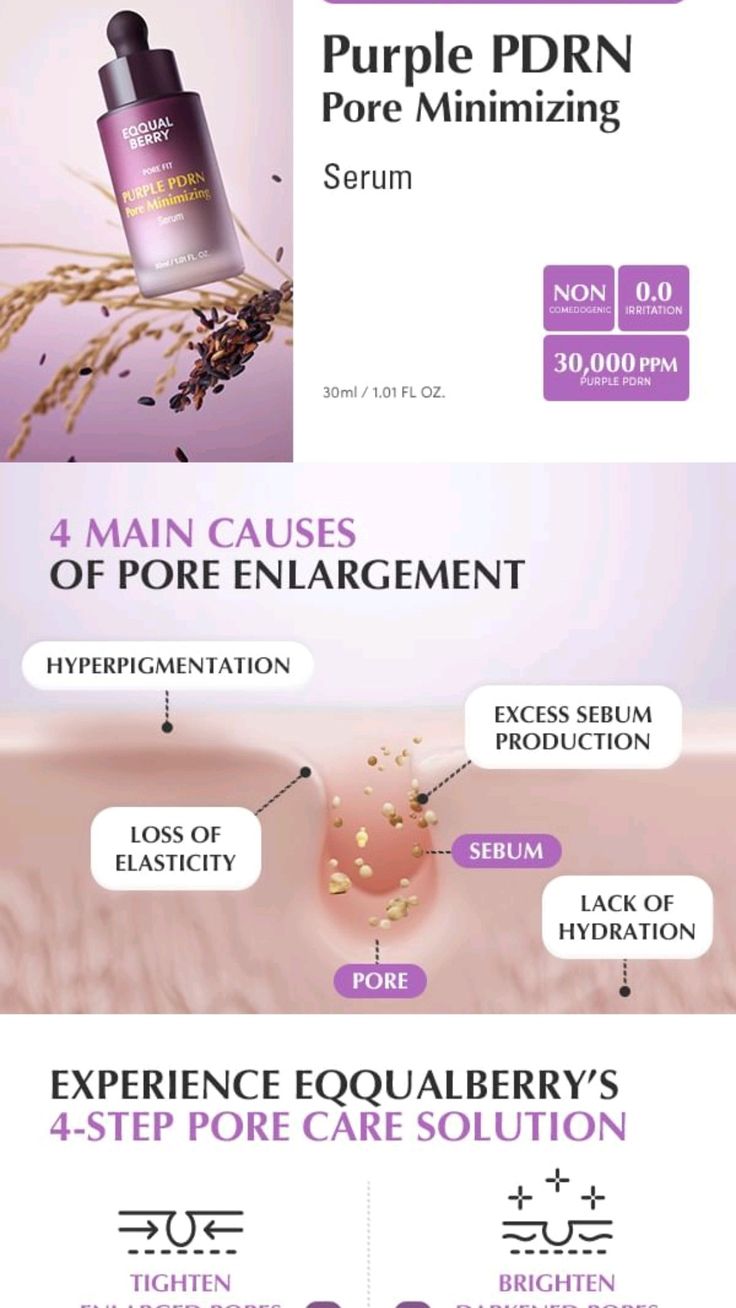 EQQUALBERRY Purple PDRN Pore Minimizing Serum | Elasticity-Boosting, Oil-Control Serum for Refined Pores