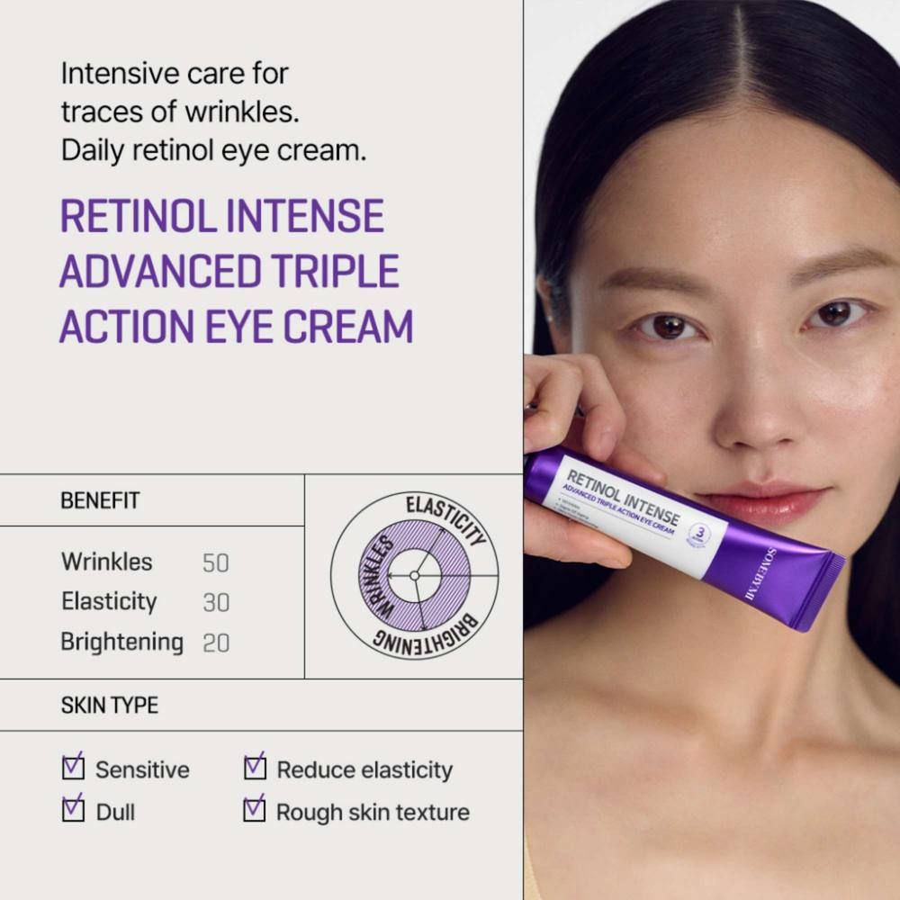 SOME BY MI – Retinol Intense Advanced Triple Action Eye Cream