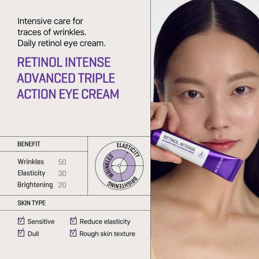 SOME BY MI – Retinol Intense Advanced Triple Action Eye Cream
