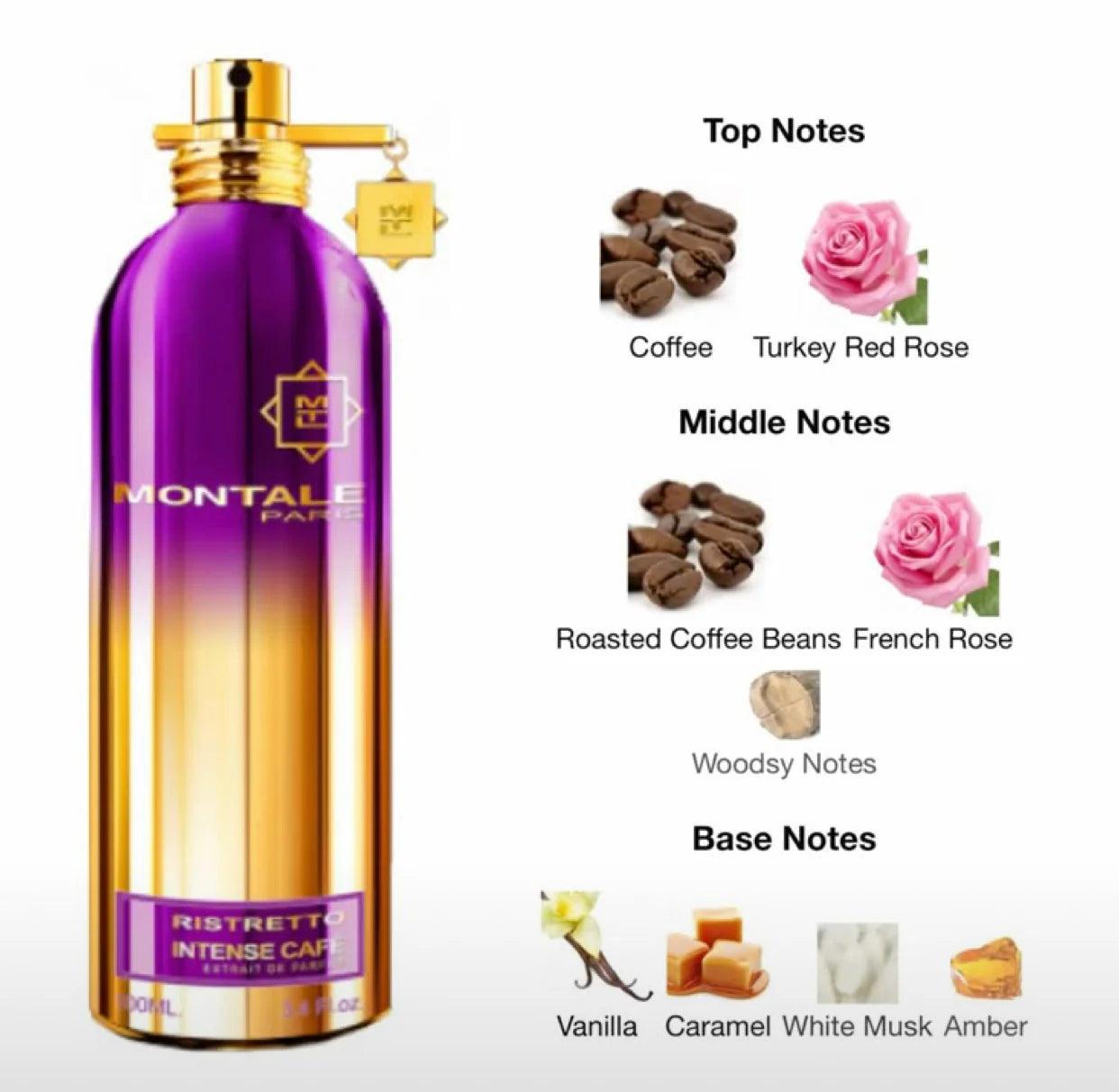 Montale Paris Ristretto Intense Café 100ML