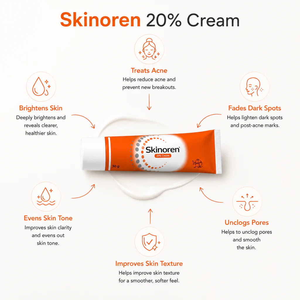 Skinoren 20% cream