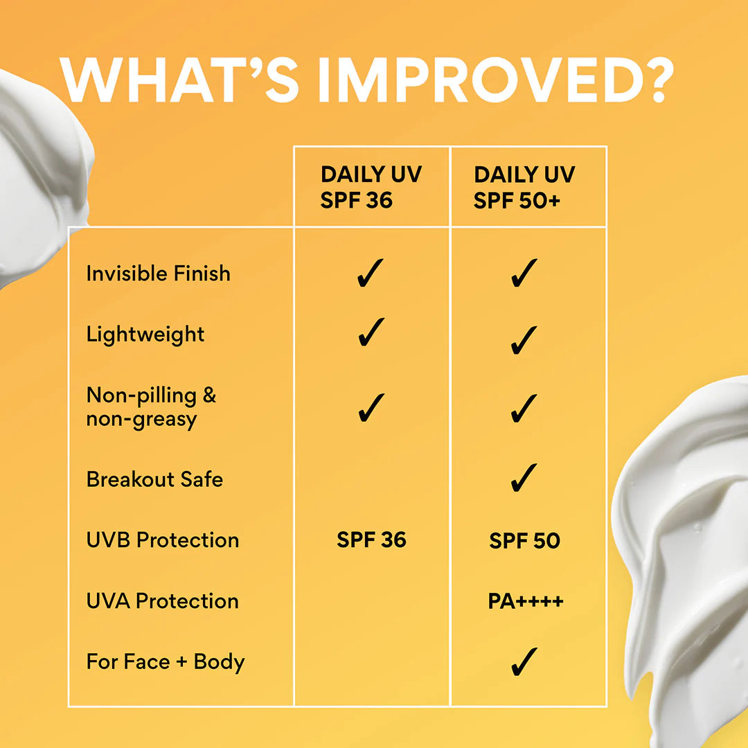 innisfree Daily UV Defense SPF 50+ PA++++