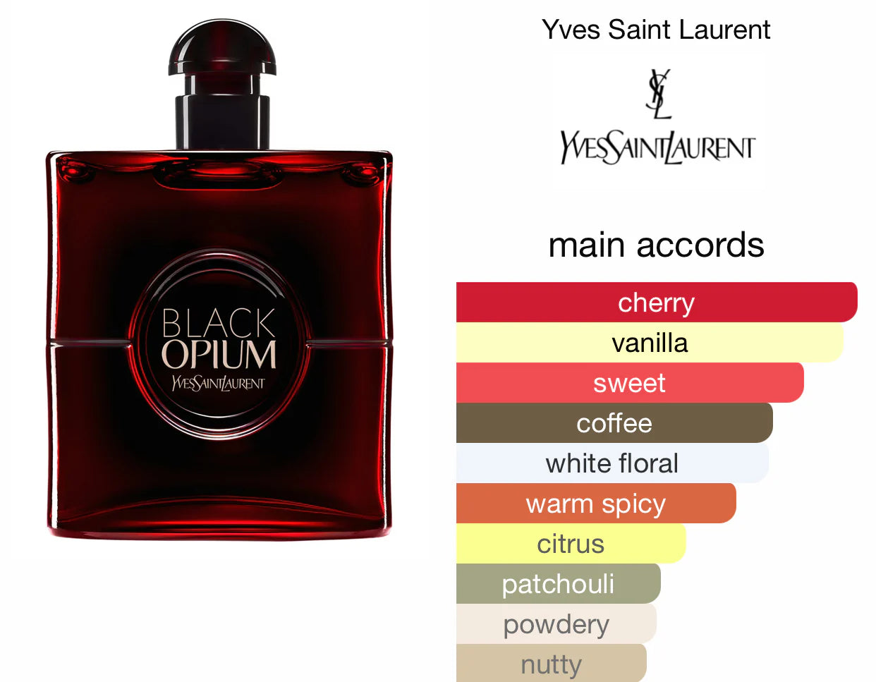 Yves Saint Laurent Black Opium Over Red 90ml