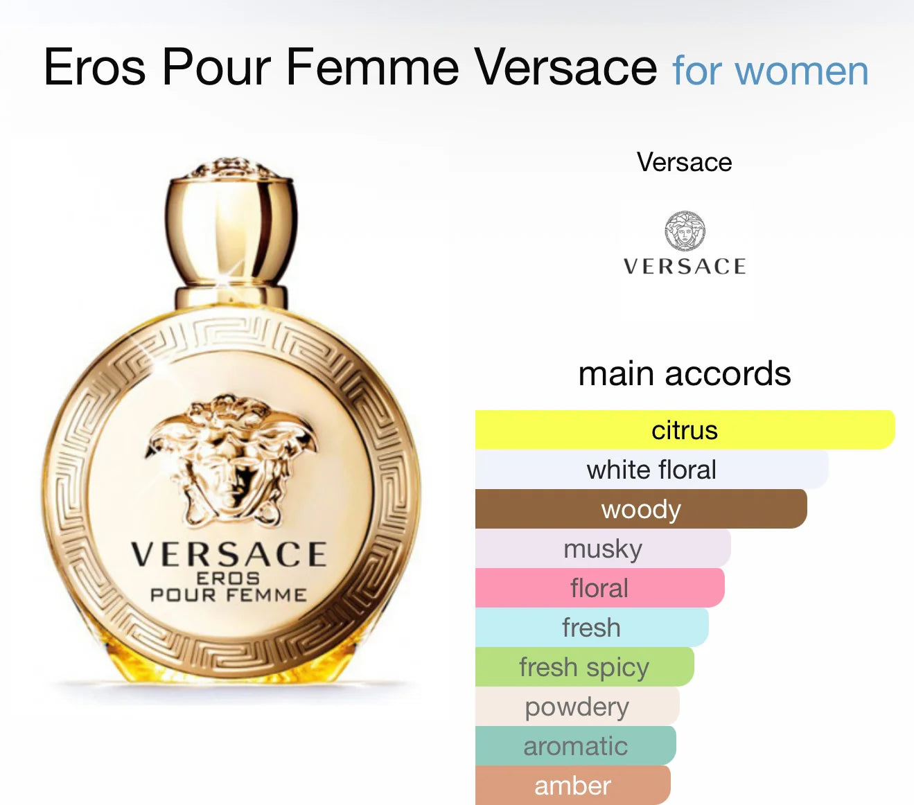 VERSACE - Eros Pour Femme 100ml