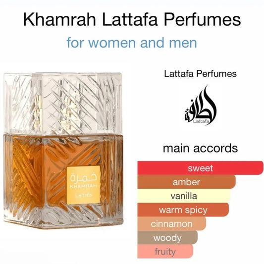 Lattafa Khamrah perfume