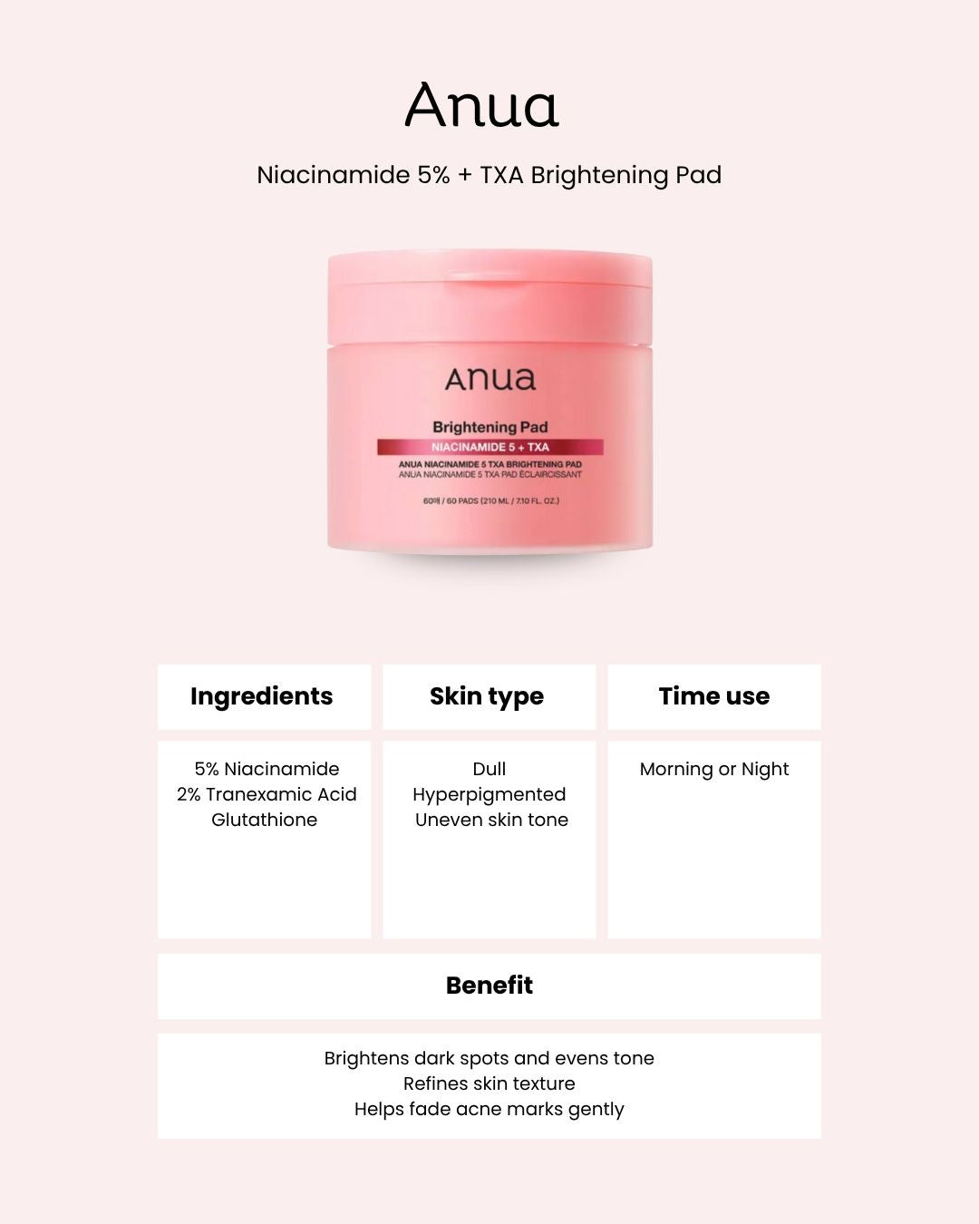 Anua Niacinamide 5 TXA Brightening Pad (70 Pads)