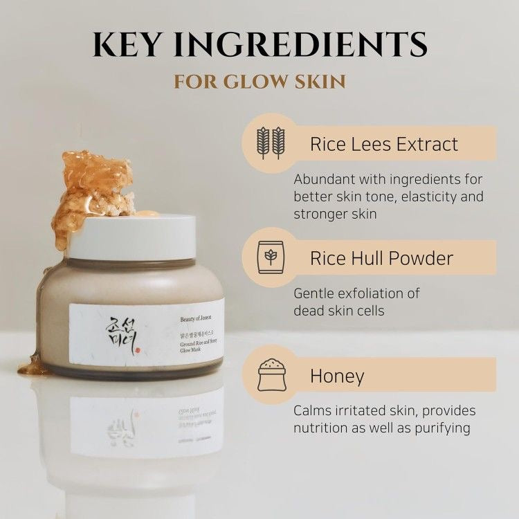 Beauty of Joseon – Ground Rice and Honey Glow Mask