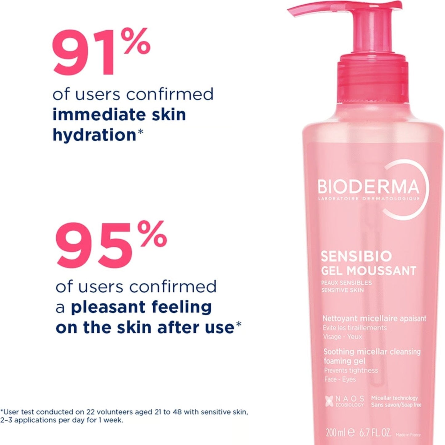 BIODERMA Sensibio Mild Cleansing Foaming Gel