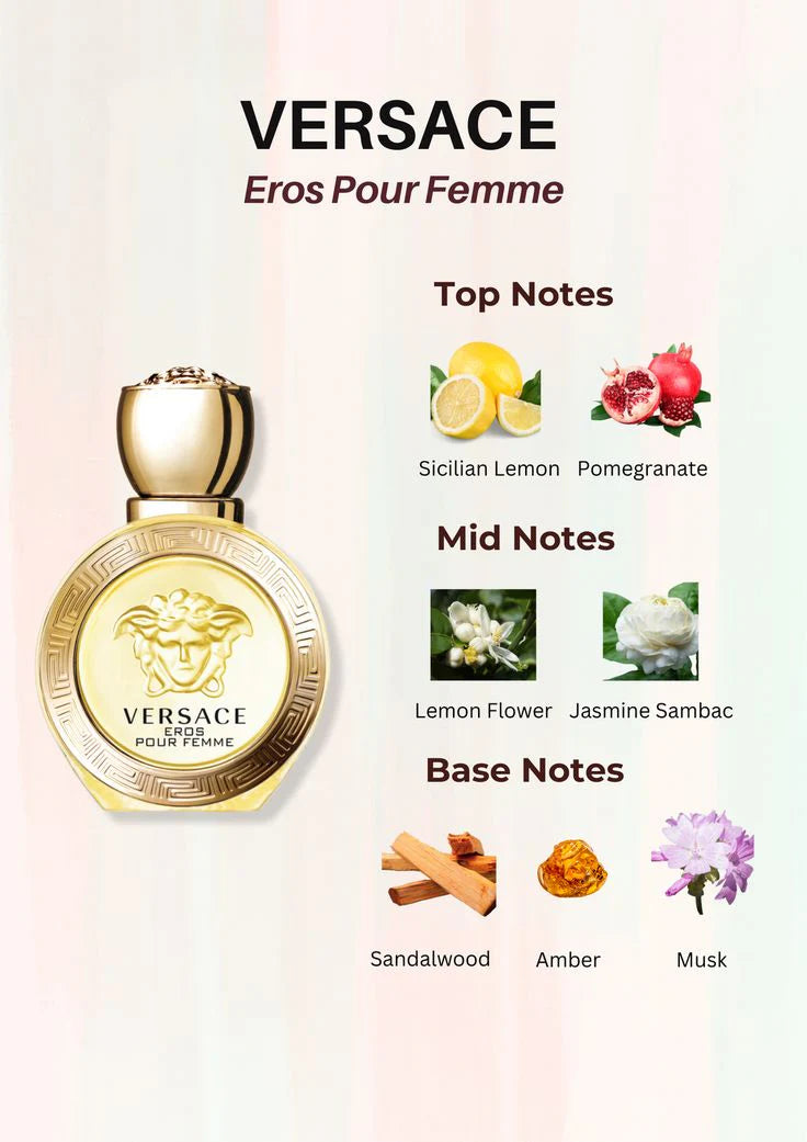 Versace Eros Pour Femme Eau de Parfum – Mini sample size
