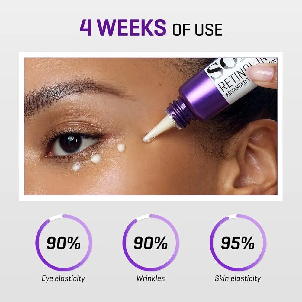 SOME BY MI – Retinol Intense Advanced Triple Action Eye Cream