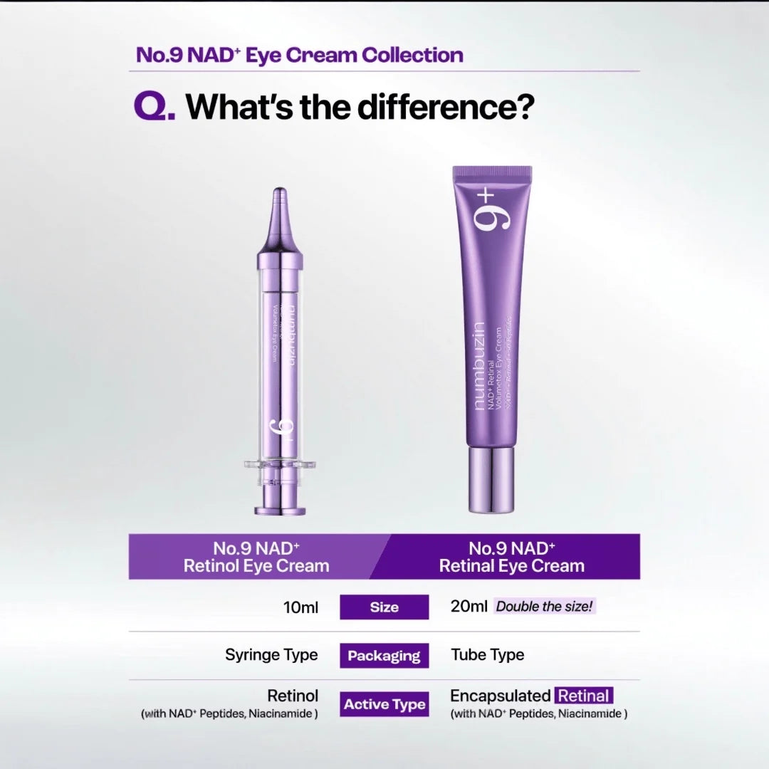 numbuzin No.9 NAD+ Retinol Volumetox Eye Cream Tube Type