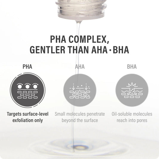epii - New Skin Toner Snow Mushroom & PHA 145ml